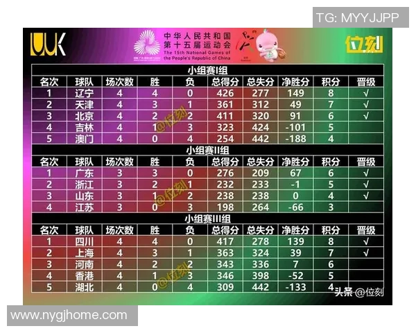 中国体育明星男神排行榜揭晓谁将成为最受欢迎的运动偶像 中国体育明星男神排行榜揭晓谁将成为最受欢迎的运动偶像
